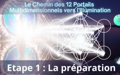 29/08/2024 Séance SonoVibration Originelle spéciale « Préparation au chemin des 12 Portails… »