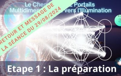 Retour et message de la séance SonoVibration Originelle spéciale « Préparation au chemin des 12 Portails » du 29/08/2024